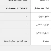 حواله آلتیما