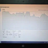 لپتاپ hp|رایانه همراه|رفسنجان, |دیوار