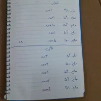 لباس کارشرکتی