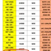 سامسونگ A06 /حافظه 128/آکبند/زیرقیمت|موبایل|قم, زنبیل آباد|دیوار