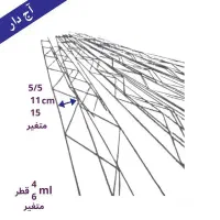 والپست|عمده‌فروشی|اهواز, غیزانیه|دیوار