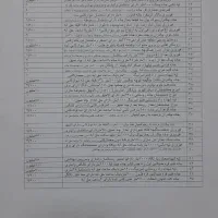 فروش مطب پزشکی، دندانپزشکی، دفترکارکوچه امیر|فروش دفتر کار، اتاق اداری، مطب|خوی, |دیوار