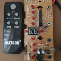 برد پنکه کنترلی نمایشگر دیجیتال با دماسنج و تایمر|پنکه و تصفیهکنندهٔ هوا|پیر بکران, |دیوار