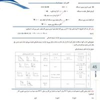 تایپیست حرفه‌ای پاور ترجمه تایپ فرمول‌دار و.. هستم|خدمات رایانه‌ای و موبایل|کرج, مصباح|دیوار
