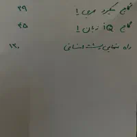 کتاب های رشته انسانی|کتاب و مجله آموزشی|مشهد, فلسطین|دیوار