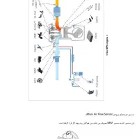 ثبت نام دوره تنظیم موتور (کاملا عملی)