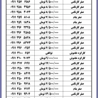 ۰۹۱۱-۲۵۲-۴۲۰۸|سیم‌کارت|نکا, |دیوار
