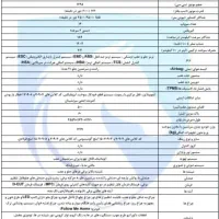 دنا پلاس ef7p