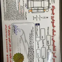 تندر l90|خودرو سواری و وانت|دماوند, گیلاوند|دیوار