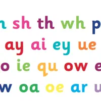 جذب منشی در آموزشگاه زبان انگلیسی