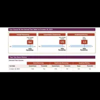 برگزاری ازمون تافل/جی اریی/آیلتس تضمینی ۱۰۰درصد|خدمات آموزشی|تهران, قیطریه|دیوار
