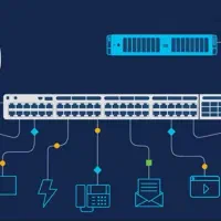 ارائه خدمات فنی|خدمات پیشه و مهارت|مشهد, سجادیه|دیوار