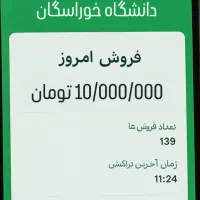 درآمد ۲۴ ساعته بدون نیاز به پرسنل|فروشگاه و مغازه|اصفهان, جلفا|دیوار