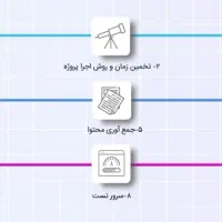 آموزش طراحی سایت و ICDL به صورت خصوصی