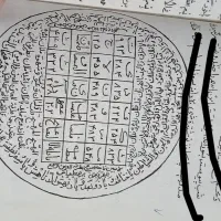 کتاب دعا طم طم