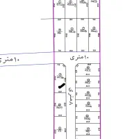 فروش زمین مسکونی