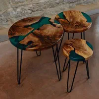 آموزش رزین|خدمات آموزشی|تبریز, |دیوار