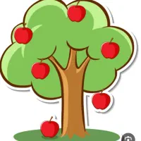 آموزش نقاشی کودکانه|خدمات آموزشی|برازجان, |دیوار