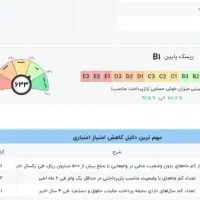 وام مهربانی