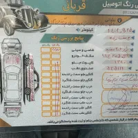 ۲۰۶ تیپ ۳ مدل ۹۰|خودرو سواری و وانت|بابل, |دیوار