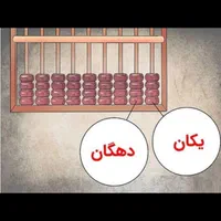 آموزش چرتکه( محاسبات ذهنی)