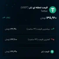 پاداش نقدی بگیر درلحضه برداشت کن