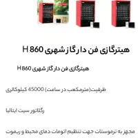 هیتر گازی h860 RG (نیک گستر) بسیار نو و کم کارکرد