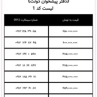 0912-725-98-61|سیم‌کارت|تهران, امیرآباد|دیوار