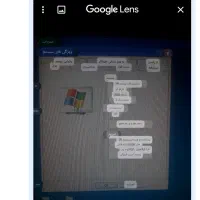 کامپیوتر سالم بدون مشکل|رایانه رومیزی|ایذه, |دیوار