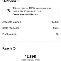 مدیریت تخصصی پیج اینستاگرام|خدمات رایانه‌ای و موبایل|مشهد, شهرک لشکر (شهرک غرب)|دیوار