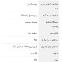 اون تستر هاردستون|اجاق گاز و لوازم برقی پخت‌وپز|تهران, ائمه اطهار|دیوار