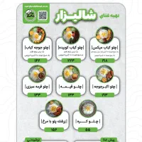 طراح گرافیک، لوگو، تراکت، بنر