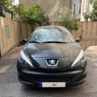 ۲۰۷ پانوراما مدل ۱۴۰۴ ، کارکرد 8700