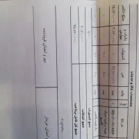 ساعت|ساعت|زنجان, |دیوار