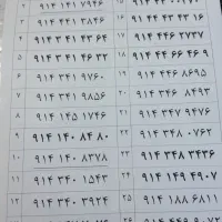 مرکز رسمی خریدو فروش سیم کارت ۹۱۲و۹۱۴|سیمکارت|ارومیه, |دیوار