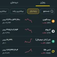 دریافت پول رایگان