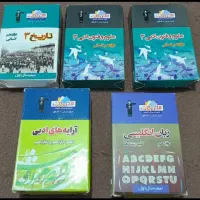 کتاب کنکور انسانی ، سوالات کنکور