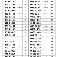 سیمکارت ۰۹۱۲|سیم‌کارت|شهریار, شهریار|دیوار