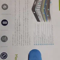 باکس هتلی ، تشک|تخت و سرویس خواب|تهران, شهرک ولیعصر جنوبی|دیوار