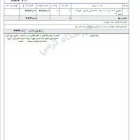 وان جکوزی|لوازم حمام|یزد, |دیوار