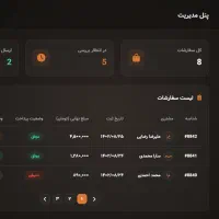 طراحی وبسایت کد نویسی مدرن