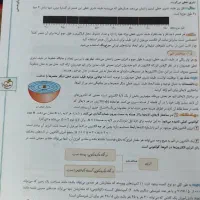 کتاب شیمی جامع|کتاب و مجله آموزشی|تهران, تهرانسر شرقی|دیوار
