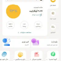 سیم کارت طلایی دائمی|سیم‌کارت|کرج, بنیاد|دیوار