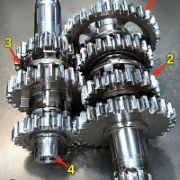 استخدام نیروی ماهر برای موتورسازی