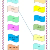 آموزش خصوصی دروس پایه اول دوم سوم توسط معلم رسمی