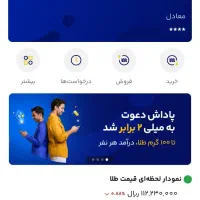 ۱۰۰ هزار تومن  هدیه برای ورود به سایت