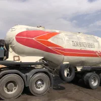 بونکر دو محور تیوبلس