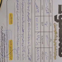 پراید141سفید مدل87|خودرو سواری و وانت|کرمانشاه, |دیوار