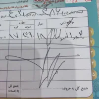طلا اماراتی و زجیر|جواهرات|اهواز, شهرک دانشگاه|دیوار