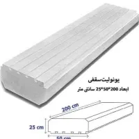 تولیدو فروش کرومیت/ یونولیت/ورق عایق